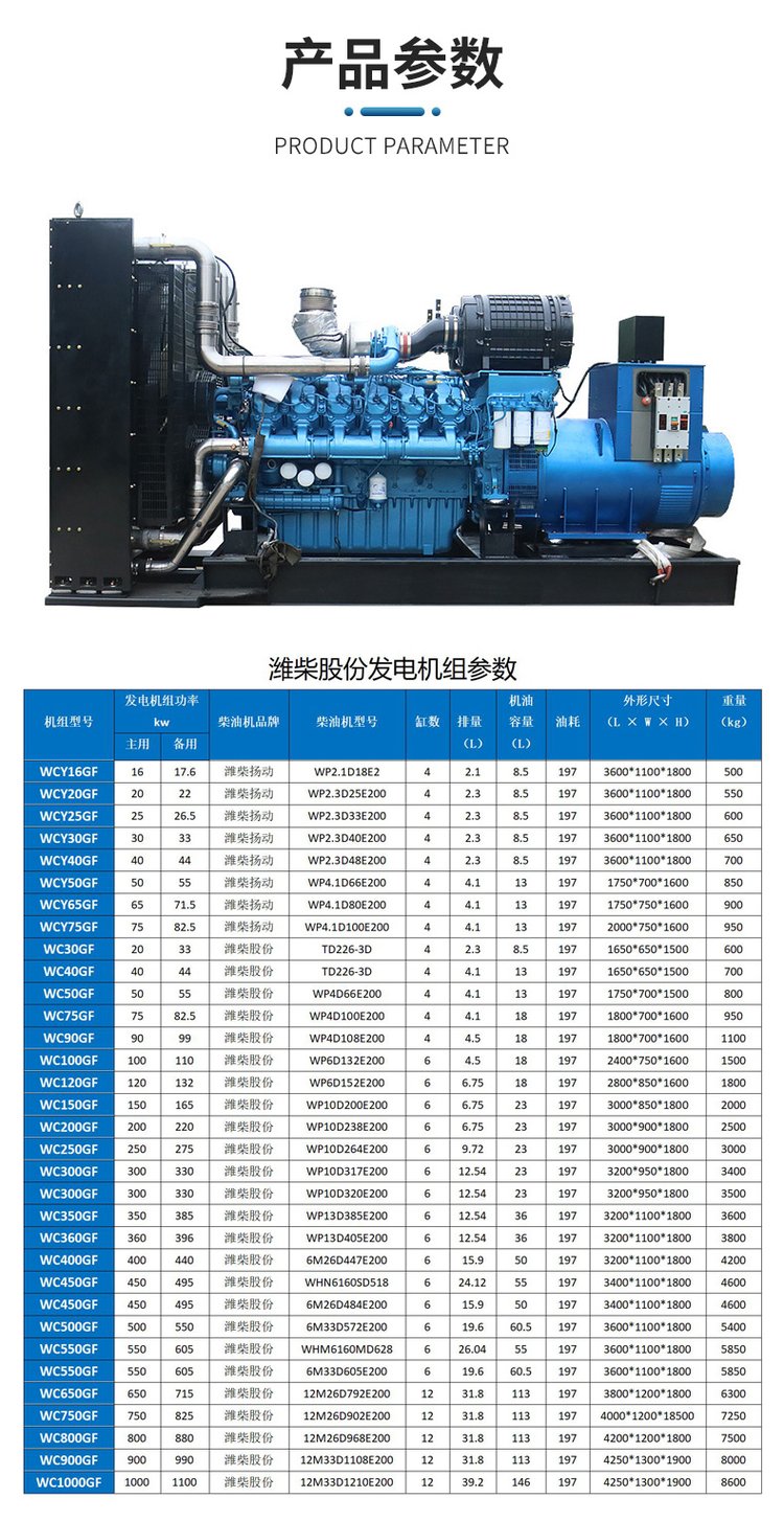 800kW潍柴发电机 构建可靠电力系统停电应急备用电源解决方案